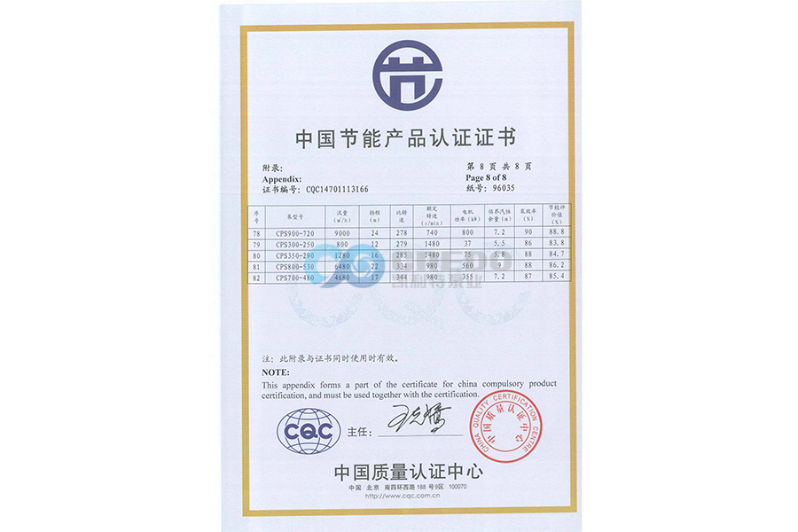 Energy Saving Product Certificate